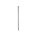 Redmi Smart Pen
