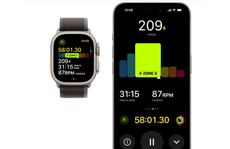 Apple Watch Ultra 2: Performance