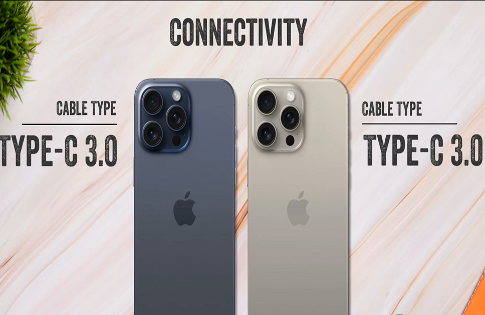 Overall Specs