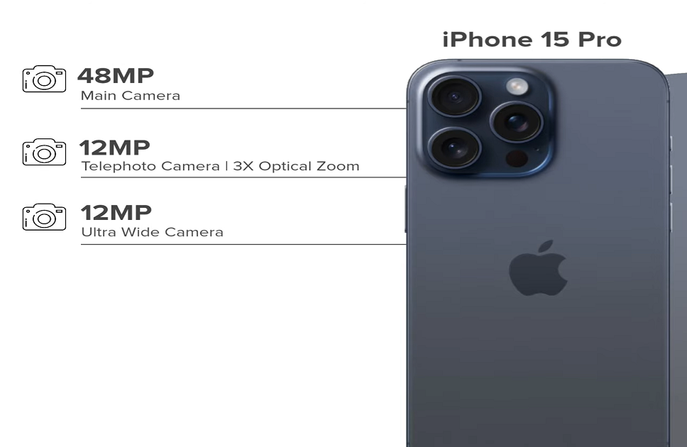 iPhone 15 Pro Camera