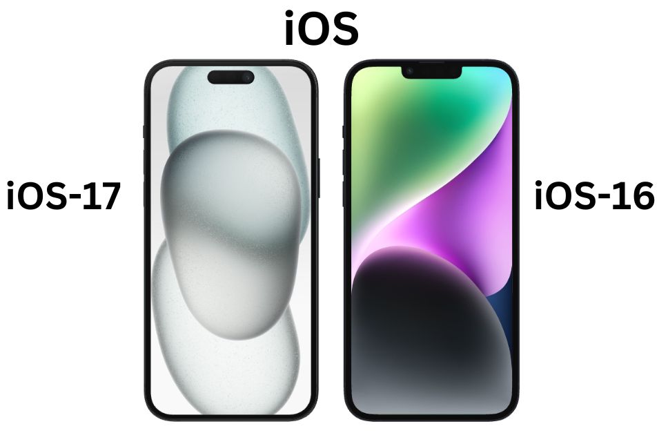 iPhone 14 Plus vs 15 Plus OS
