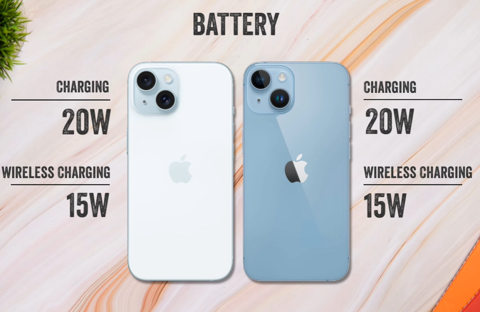 iPhone 15 Plus vs 14 Plus Battery