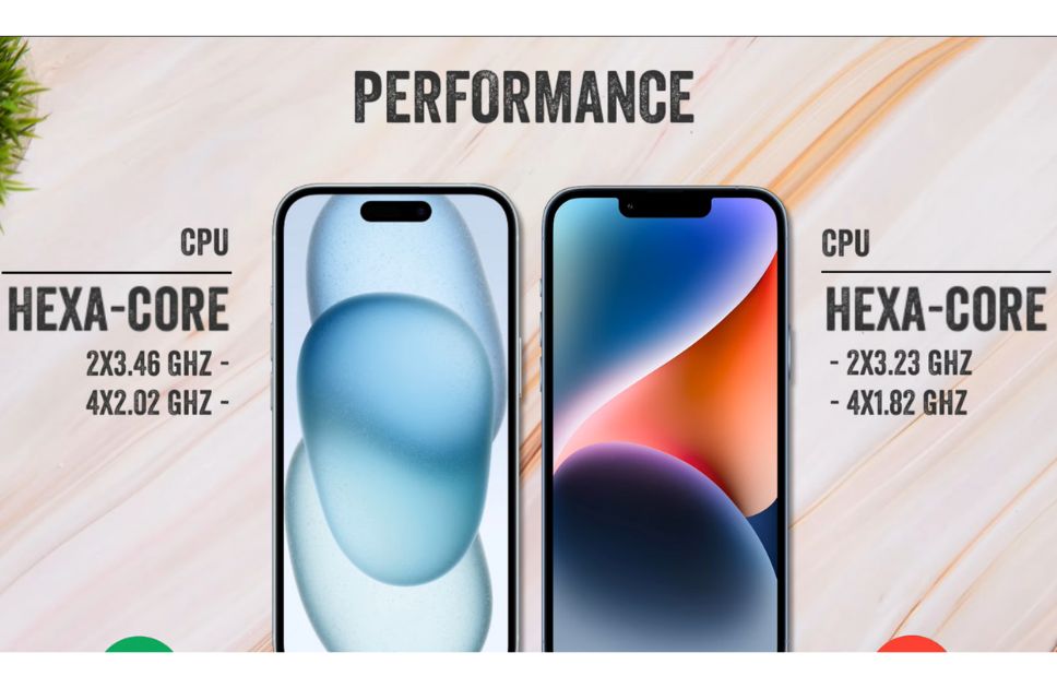 iPhone 15 Plus vs 14 Plus Performance