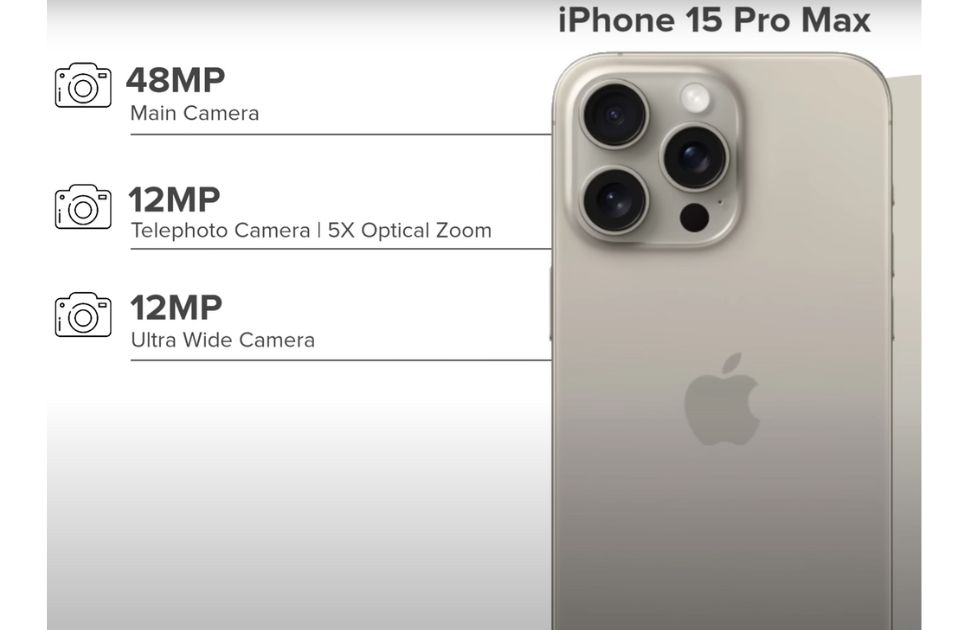 iPhone 15 Pro Max Camera