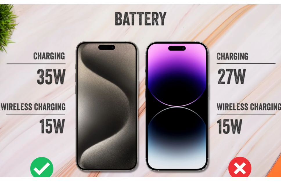 iPhone 15 Pro vs 14 Pro Battery