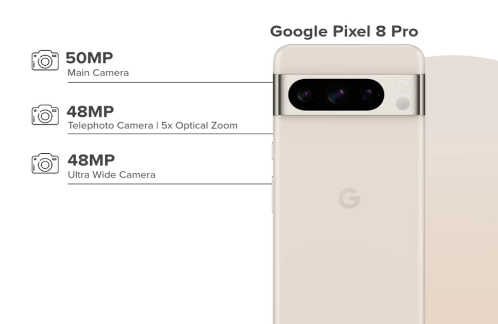 Pixel 8 Pro Camera