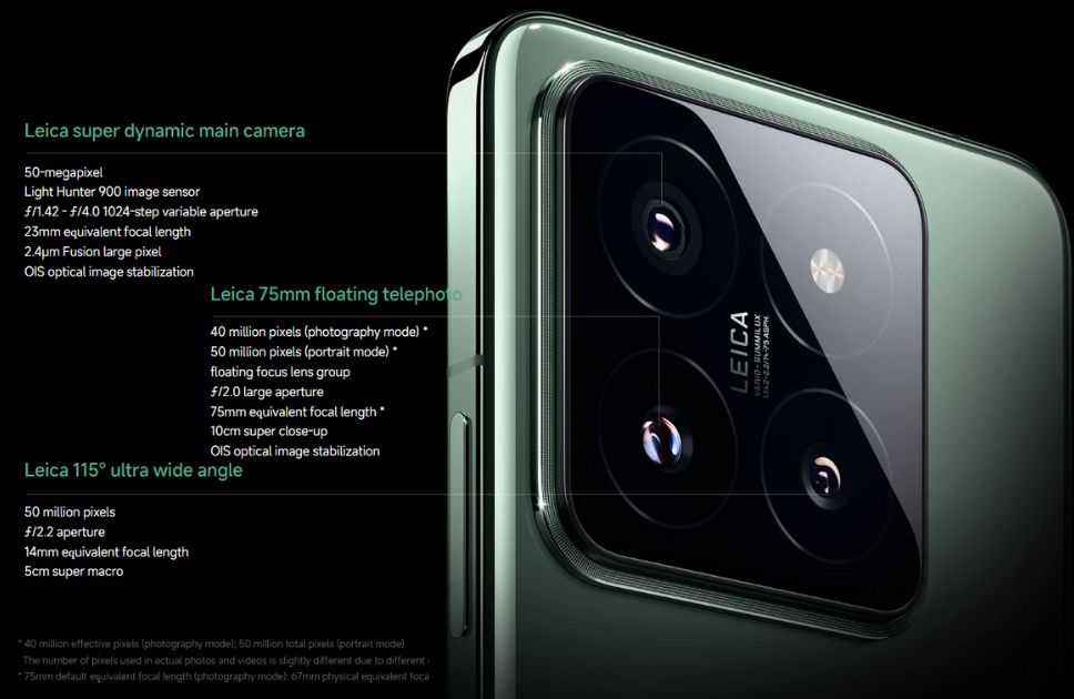Xiaomi 14 pro Camera