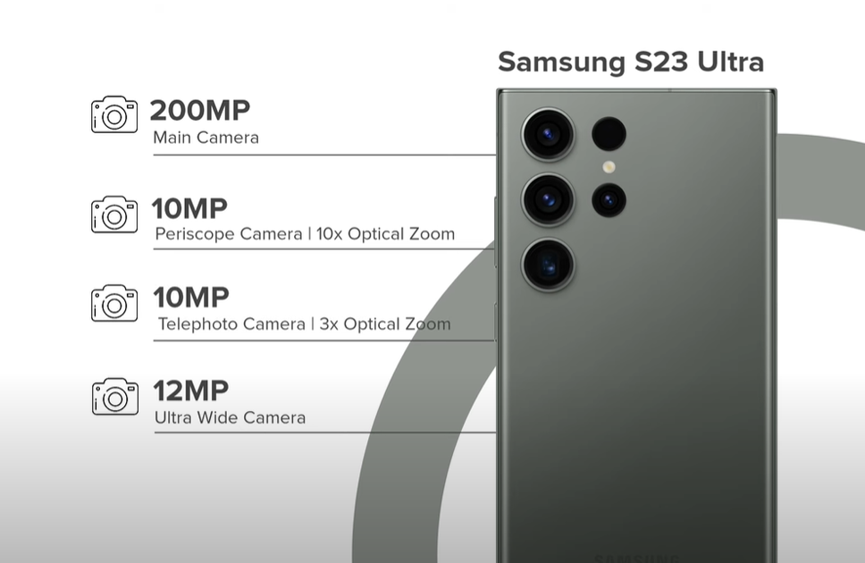 Samsung Galaxy S23 Ultra camera