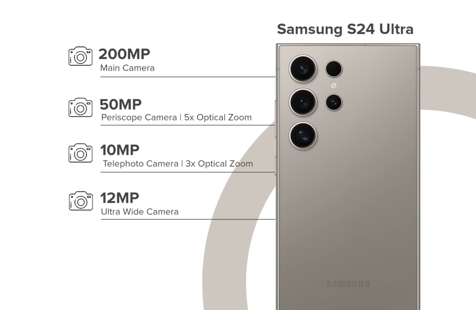 Camera s24 Ultra