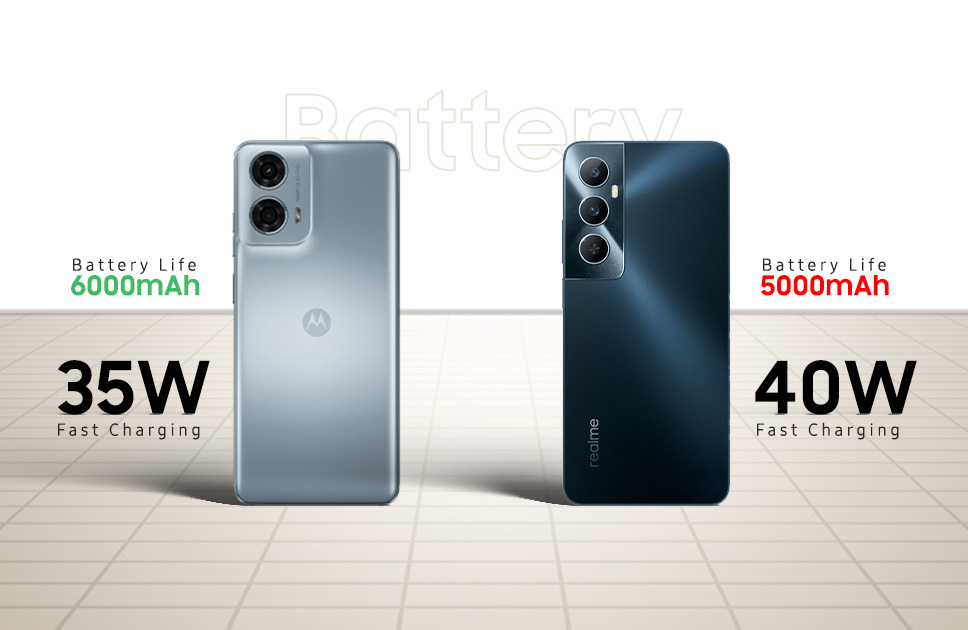 Motorola Moto G24 Power Vs Realme C65 Battery