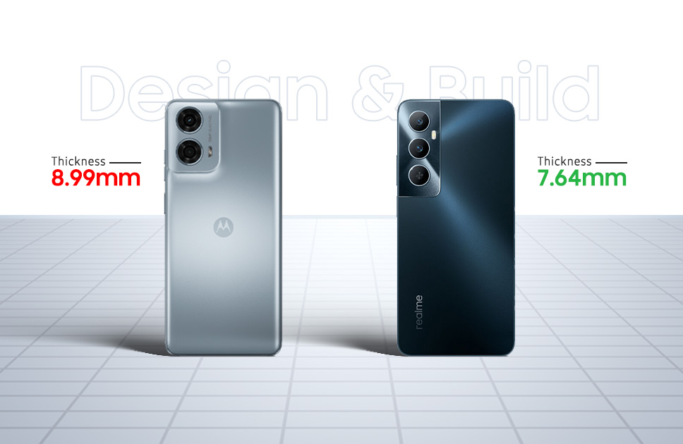 Motorola Moto G24 Power Vs Realme C65 Design & Build