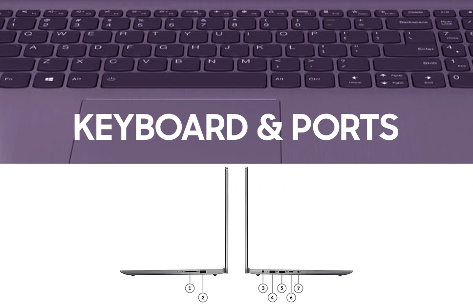 Keyboard & Ports of lenovo Ideapad Slim 3
