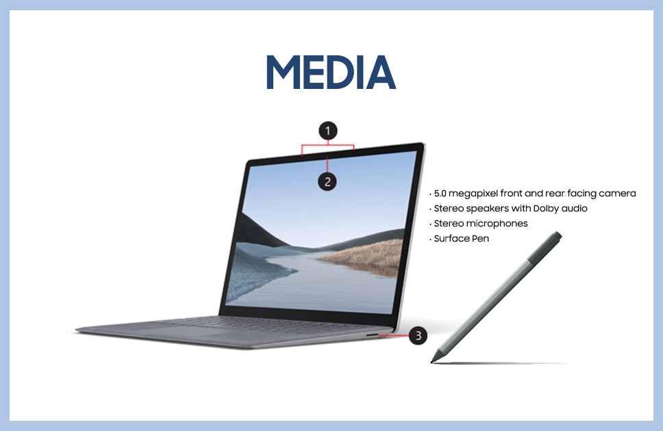 Surface laptop 3 Media info