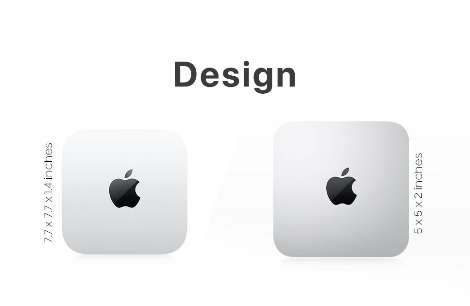 Mac Mini M1 vs Mac Mini M4 Design