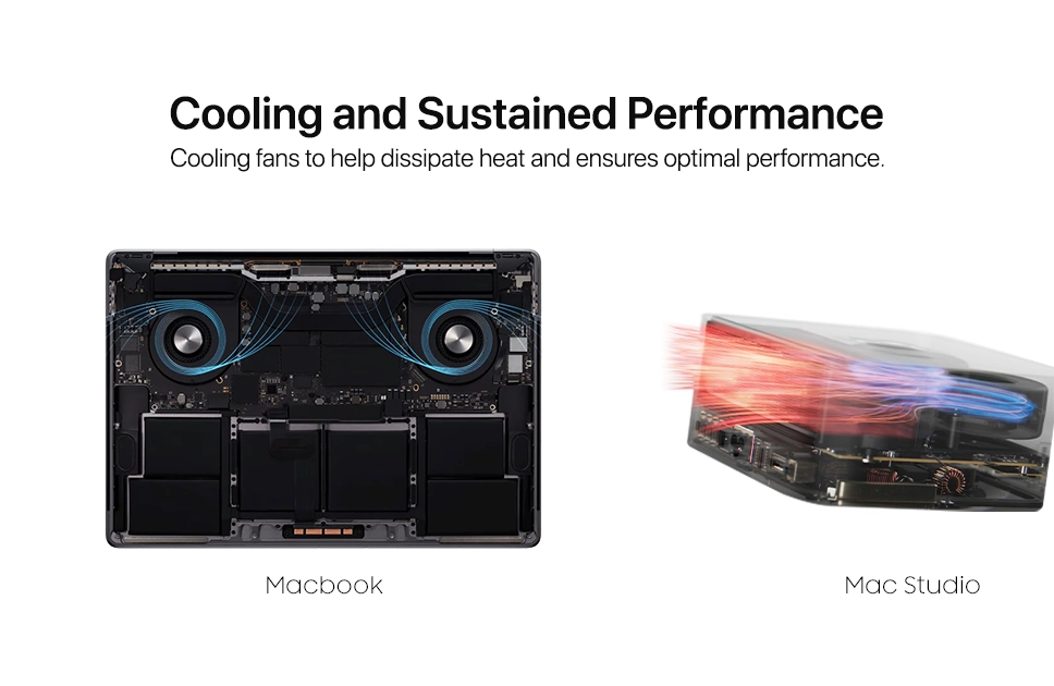 MacBook Vs Mac Studio: Cooling and Sustained Performance
