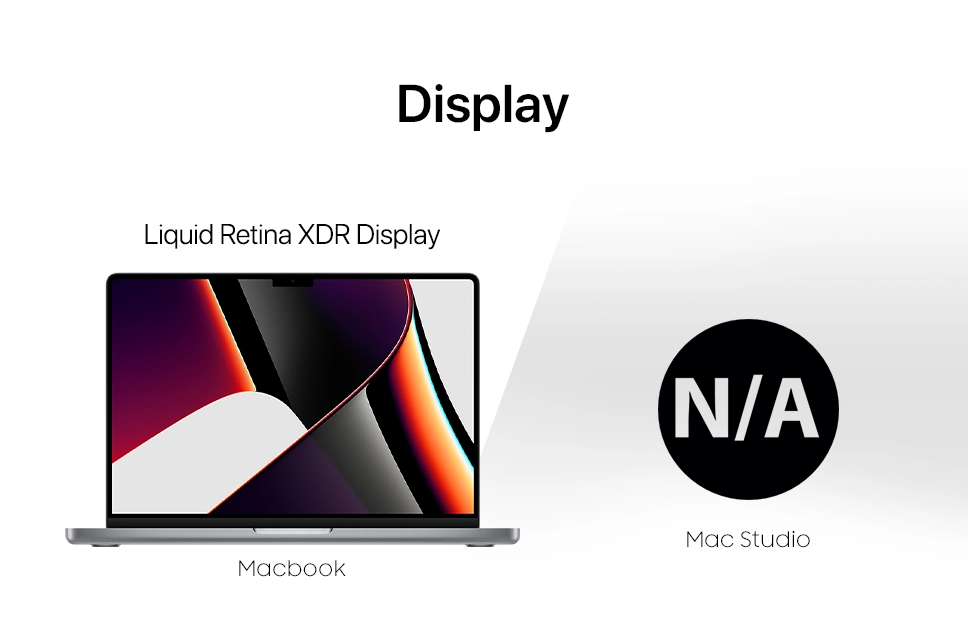 MacBook Vs Mac Studio: Display Options