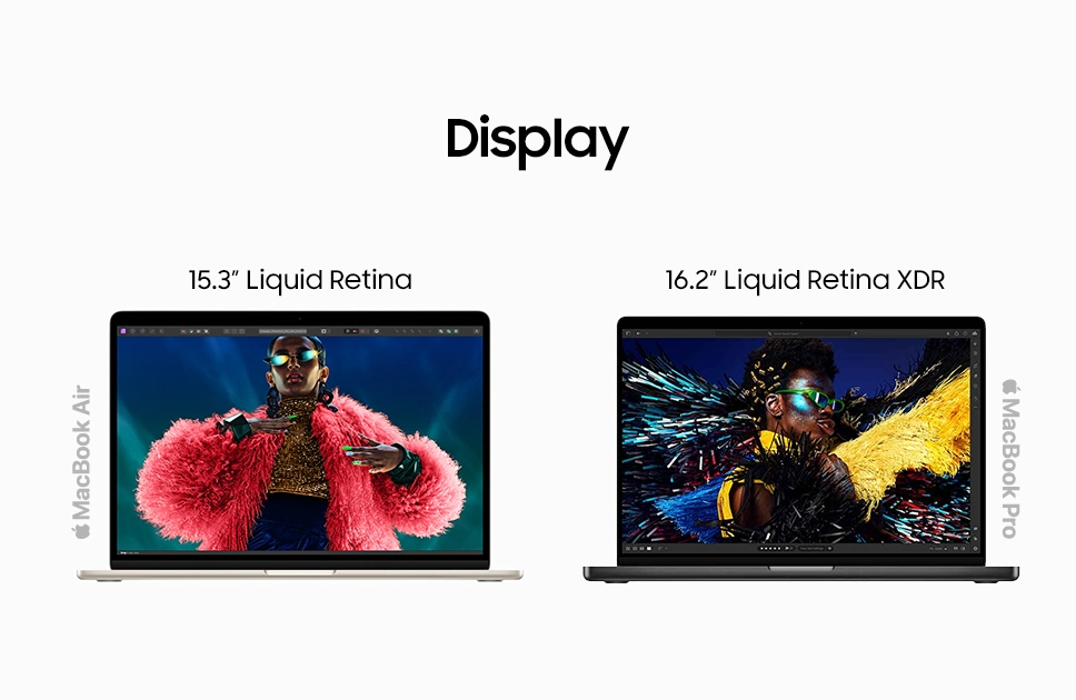 Display On MacBook Air & MacBook Pro