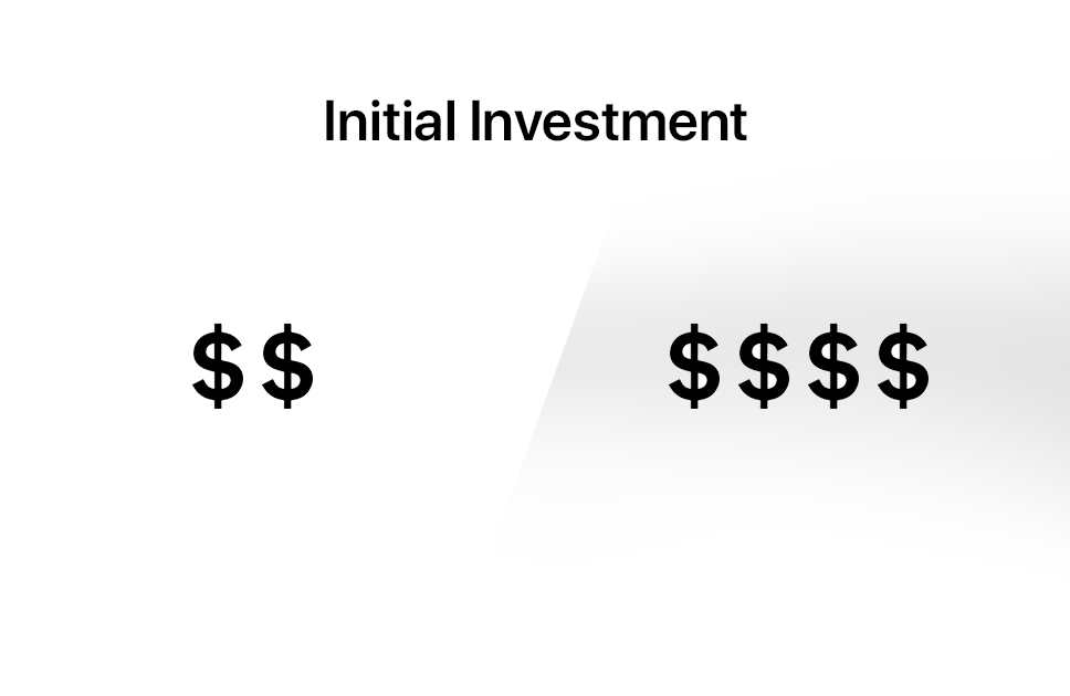 MacBook Vs Mac Studio: Initial Investment vs. Long-term Value