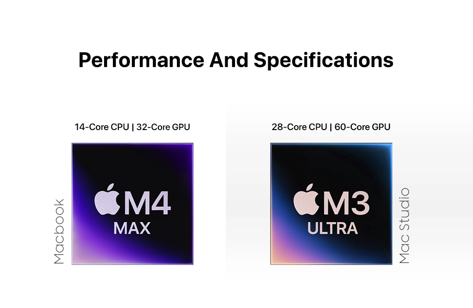 MacBook Vs Mac Studio: Performance And Specifications
