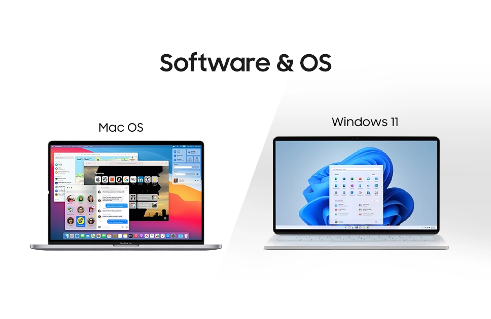 Software & OS