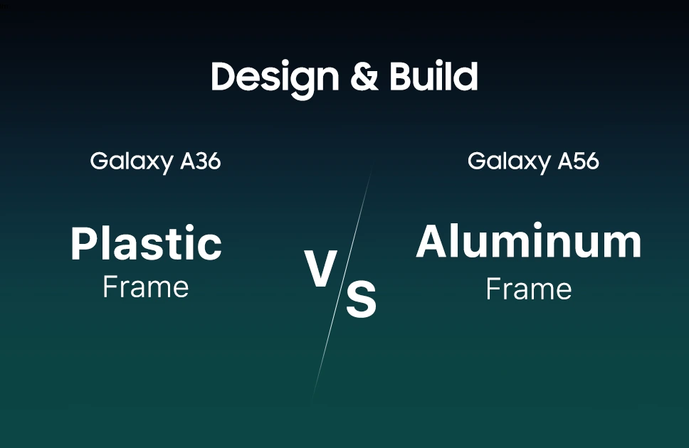 Design & Build