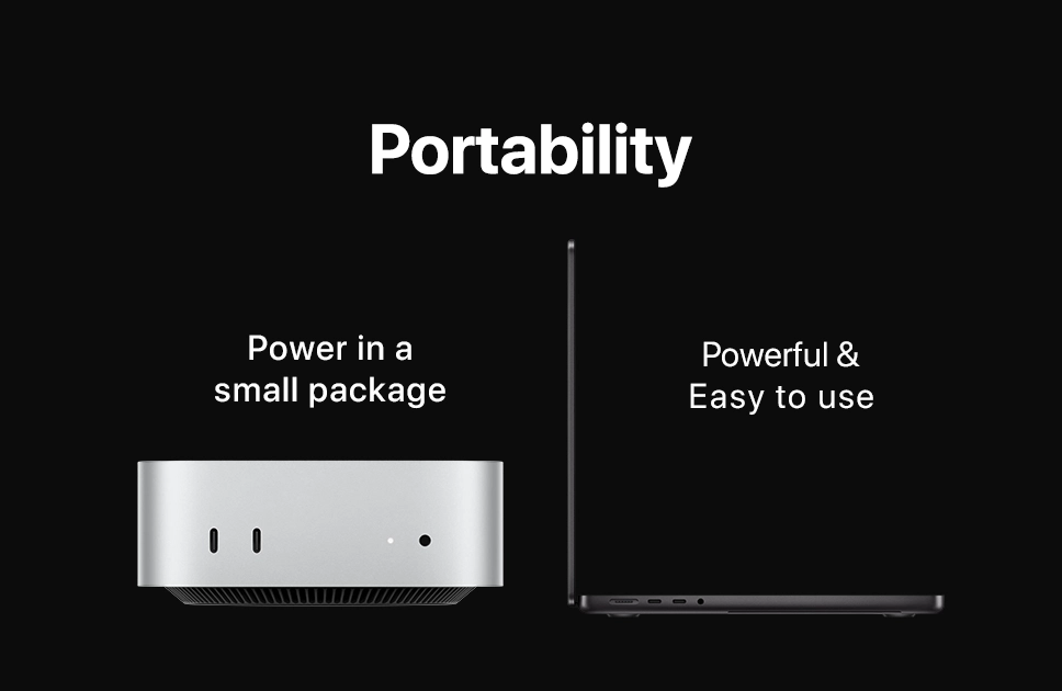 Macbook pro m4 vs mac mini m4: Portability 