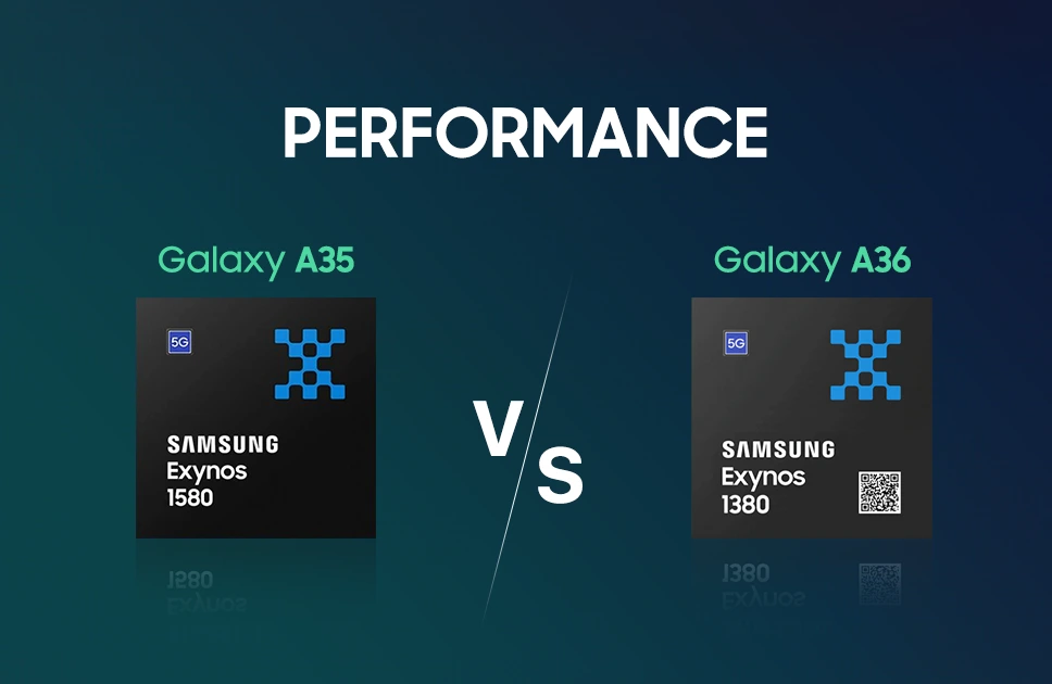 Samsung Galaxy A35 Vs Samsung Galaxy A36 Performance