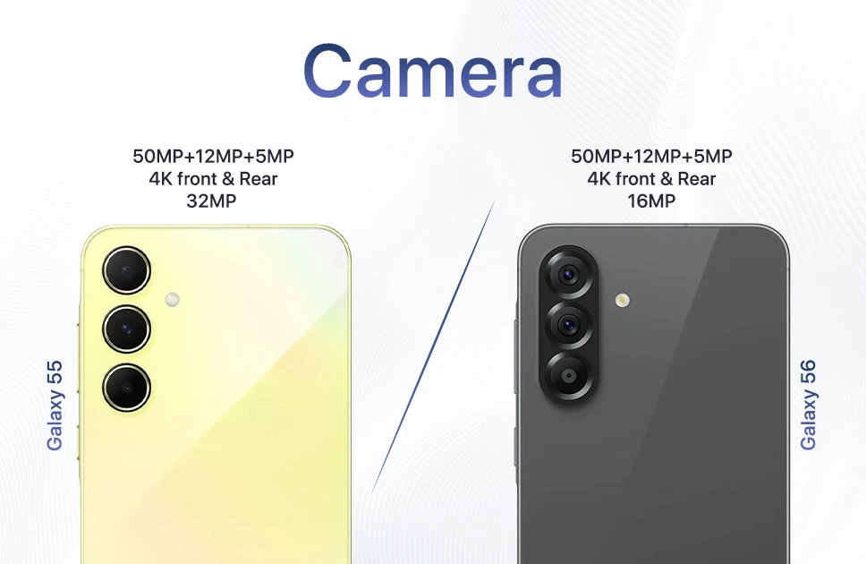 Samsung Galaxy A55 vs Galaxy A56 Camera