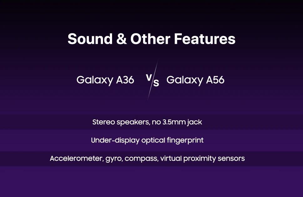 Sound & Other Features