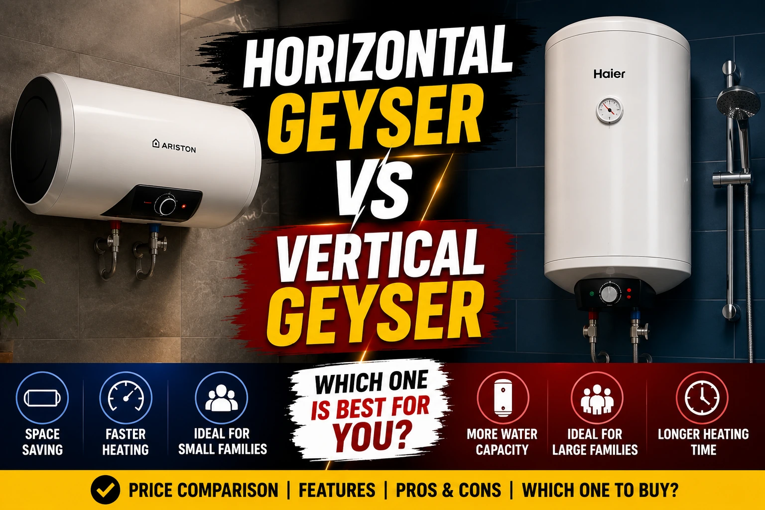 Horizontal Geyser vs Vertical Geyser
