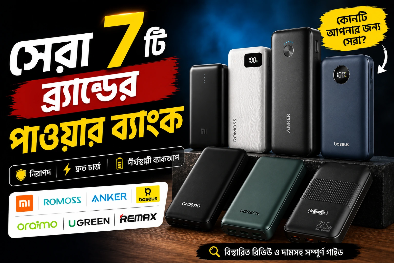 সেরা ৭টি ব্র্যান্ডের পাওয়ার ব্যাংক